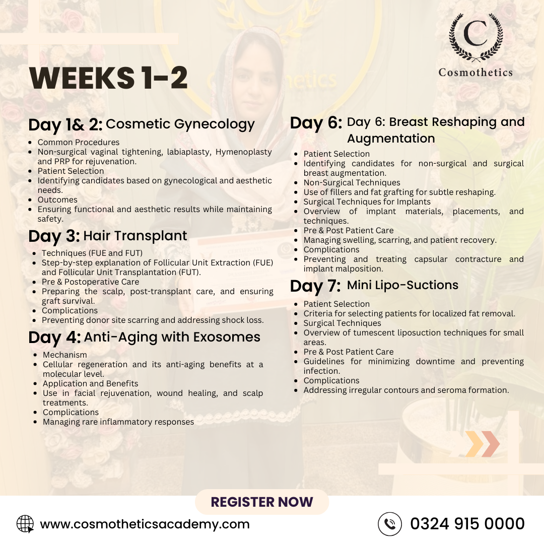 Extensive invasive Course 2
