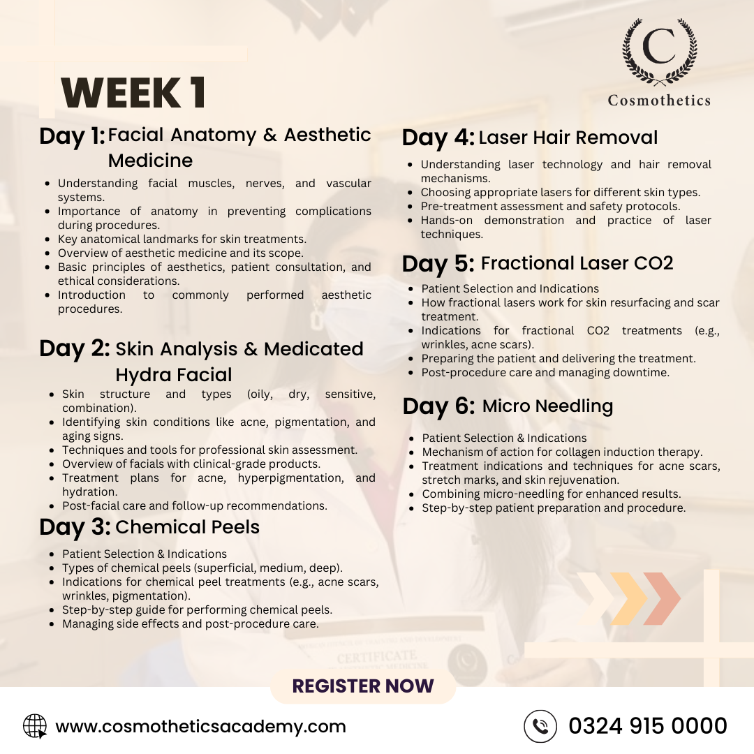 non invasive Course 2