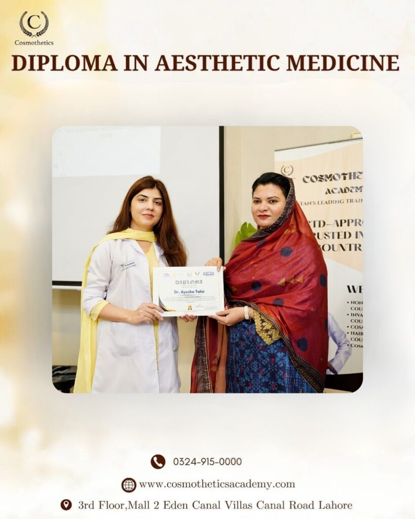Aesthetic Courses In Pakistan | Cosmothetics Academy