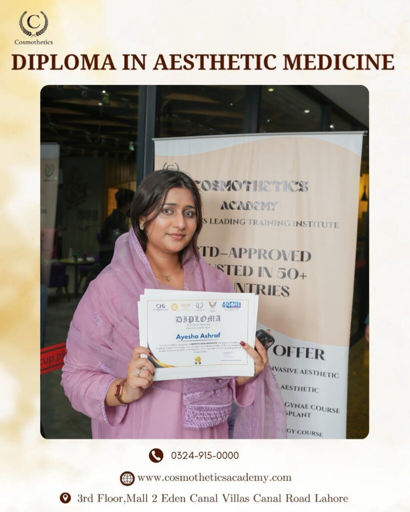 Skin Courses in Lahore